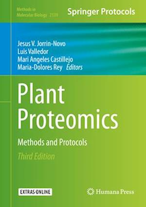 Plant Proteomics