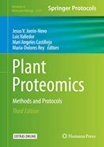 Plant Proteomics