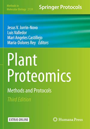 Plant Proteomics