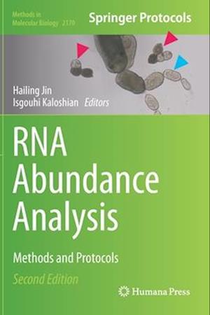 RNA Abundance Analysis