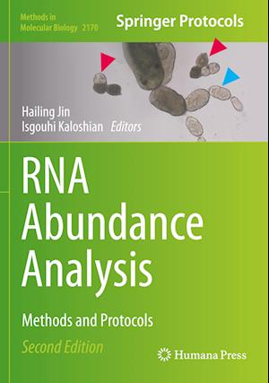 RNA Abundance Analysis