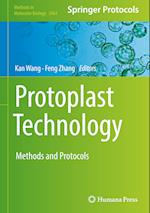 Protoplast Technology