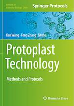 Protoplast Technology