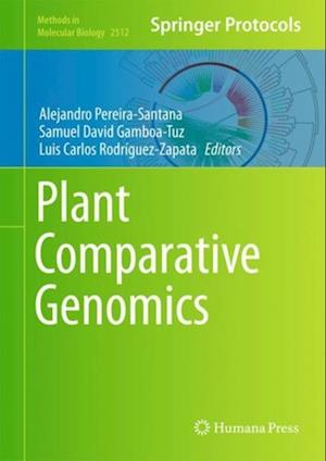 Plant Comparative Genomics