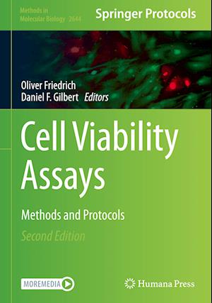 Cell Viability Assays