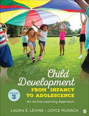 Child Development From Infancy to Adolescence