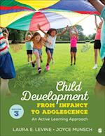 Child Development From Infancy to Adolescence