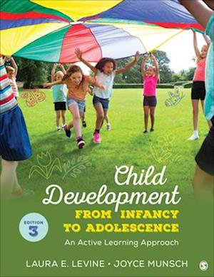 Child Development from Infancy to Adolescence