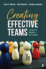 Creating Effective Teams