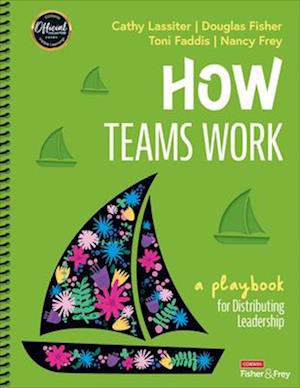 How Teams Work