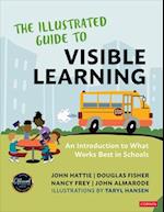 Illustrated Guide to Visible Learning