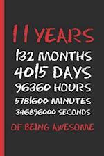 11 Years of Being Awesome