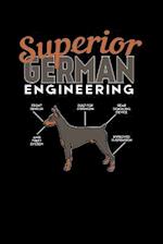 Doberman Superior German Engineering