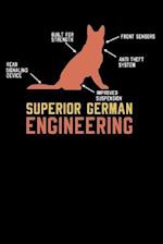 German Shepherd Superior German Engineering