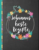 Johannas Beste Rezepte