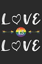 Love is Love