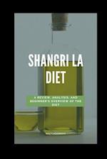 Shangri-La Diet