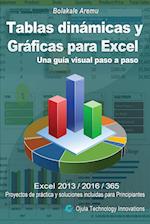 Tablas dinámicas y Gráficas para Excel