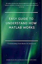 Easy Guide to Understand How MATLAB Works