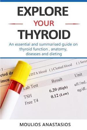 Explore Your Thyroid