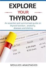 Explore Your Thyroid