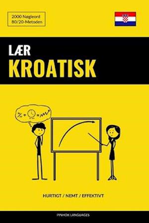 Lær Kroatisk - Hurtigt / Nemt / Effektivt