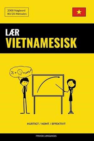 Lær Vietnamesisk - Hurtigt / Nemt / Effektivt