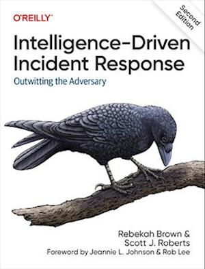 Intelligence-Driven Incident Response