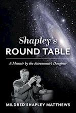 Shapley's Round Table