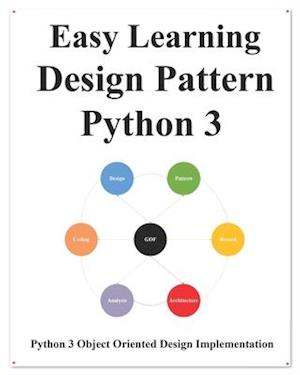 Easy Learning Design Patterns Python 3: Reusable Object-Oriented Software