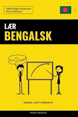 Lær Bengalsk - Hurtig / Lett / Effektivt