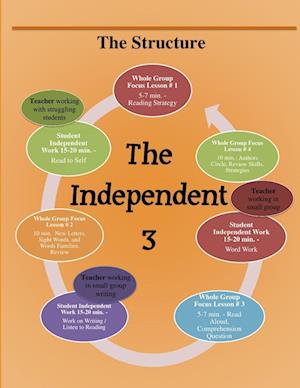 The Independent 3