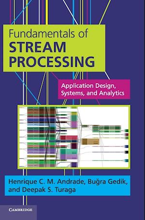 Fundamentals of Stream Processing