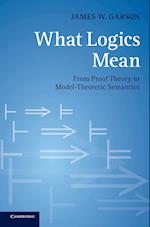 What Logics Mean