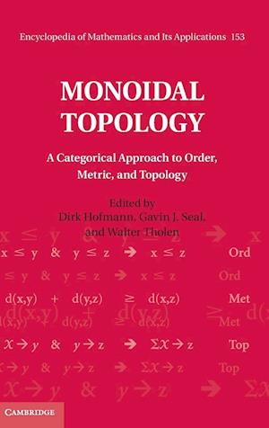 Monoidal Topology