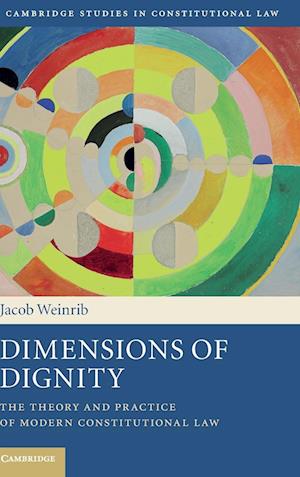 Dimensions of Dignity