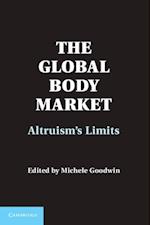 Global Body Market