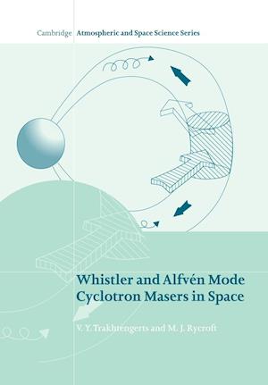 Whistler and Alfvén Mode Cyclotron Masers in Space