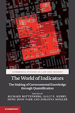 The World of Indicators