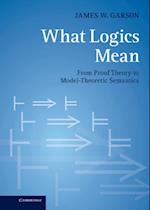 What Logics Mean