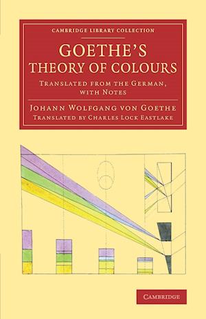 Goethe's Theory of Colours