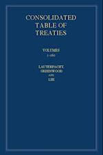 International Law Reports, Consolidated Table of Treaties