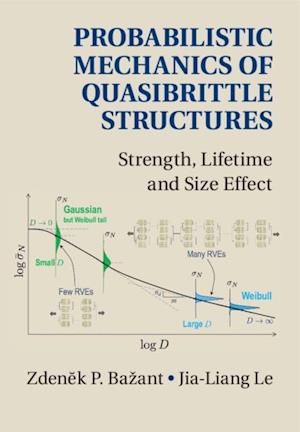 Probabilistic Mechanics of Quasibrittle Structures