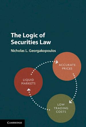 Logic of Securities Law