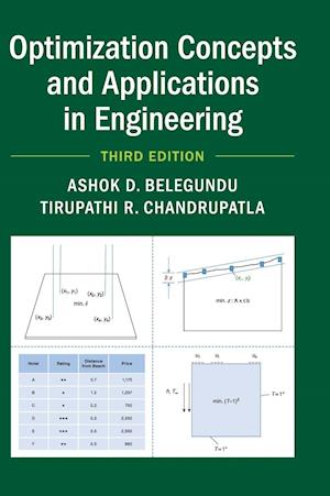 Optimization Concepts and Applications in Engineering