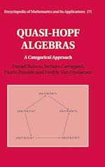 Quasi-Hopf Algebras
