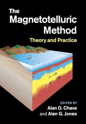 The Magnetotelluric Method