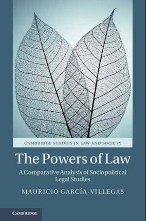 Powers of Law