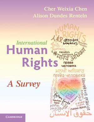 International Human Rights