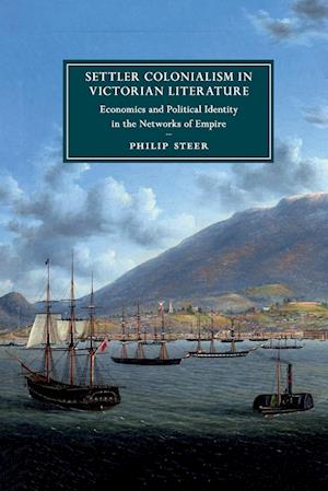 Settler Colonialism in Victorian Literature